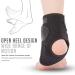 Ankle Support Compression Brace | Injury Protection & Pain Relief - International Shipping - Buy Online on GoSupps.com