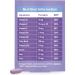 Seven Seas Pregnancy 2 with Folic Acid - Complete Nutrition for All Stages - Buy Online on GoSupps.com