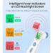 Femometer Forehead Thermometer for Adults and Kids - Digital Infrared, Fever Alarm, 1s Reading, No-touch, Accurate - Buy Online on GoSupps.com