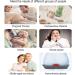 Brigtviee Portable Bidet for Women - Intimate & Postpartum Care - Travel-Friendly 500ml Pink Shower for Menstrual Cleaning - Buy Online on GoSupps.com