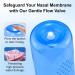 CACRTY Nasal Irrigation System for Adults & Kids 500ml Nasal Wash Bottle 30 Salt Packets Safe for Daily Nasal Care Allergies Valve-Controlled Sinus Rinse Bottle with Anti-Backflow Design. - Buy Online on GoSupps.com