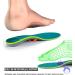 Orthopedic Full Length Insoles for Plantar Fasciitis | Flat Feet Support & Heel Spur Relief | Shock Absorbing Foot Pain Solution - Buy Online on GoSupps.com