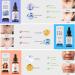 Face Serum Set 3x30ml - Retinol Serum for Face - Hyaluronic Acid Serum - Collagen Serum for Face - Brightening Serum - Hydrating Serum - Dark Spot Remover for Face - Anti-Aging and Wrinkle - Buy Online on GoSupps.com