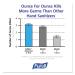PURELL Advanced Hand Sanitizer Foam EcoLogo Certified 535 mL Pump Bottle (Pack of 4) - Buy Online on GoSupps.com