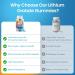 Lithium Orotate 5mg Gummies for Adults and Kids Low-Dose Chelated Lithium Orotate for Mood Support & Cognitive Improvement Sugar-Free Non-GMO Gluten-Free Vegan-Friendly Blueberry Flavor 60 - Buy Online on GoSupps.com