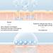 2 Sets Sheet masque - Facial masque Hydrating Face Face masques Skincare | Gentle Soothing Facial Sheet Masque for Men Beauty Make Up for Men and Women for Dorm Apartment Traveling - Buy Online on GoSupps.com