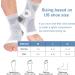 Neuropathy Socks 2 Pair Functional Socks for Neuropathy Pain Relief Soothe Relief Socks Neuropathy Socks for Men Women Ankle Compression Socks Plantar Fasciitis Socks for Feet Pain Relief - Buy Online on GoSupps.com