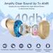 Rechargeable Gray Behind-Ear Sound Amplifier with LED Power Display & Noise Suppression | International Shipping Available - Buy Online on GoSupps.com