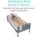 Vive Replacement Alternating Pressure Pad - Inflatable Low Air Loss Mattress Topper for Pressure Ulcer Relief - Fits Standard Hospital Bed - Ideal for Elderly and Bedridden Patients - Buy Online on GoSupps.com