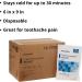 McKesson Disposable Cold Compress Instant Cold Pack 6x9 - 1 Count, 24 Packs - Buy Online on GoSupps.com
