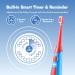 Papablic Debby Rechargeable Kids Electric Toothbrush with Cute Dino Cover | Ages 3+ | Timer & Brushing Chart | 4 Brush Heads | Blue - Buy Online on GoSupps.com