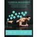 Smart Body Fat Scale with BMI Calculation - Digital Bathroom Weight Scale for Body Composition Analysis - Syncs with Smartphone App via Bluetooth - 396 lbs Capacity - White - Buy Online on GoSupps.com