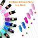 Self Adhesive Number Stickers (1-300) for Nail Polish/Lipstick Organization - 2 Sets - Buy Online on GoSupps.com