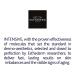 Buy Esthederm Intensive Propolis 1.7 Ounce | International Shipping Available - Premium Skincare - Buy Online on GoSupps.com