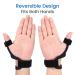 Velpeau Silicone Thumb Spica Splint - Reversible Brace for Tendonitis, De Quervains, Arthritis Pain Relief - Waterproof Stabilizer for Men & Women (Medium) - Buy Online on GoSupps.com
