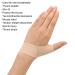 JUOPZKENN Thumb Compression Glove - Wrist & Thumb Support for Arthritis Elastic Brace for Tendonitis & Hand Pain Relief - International Shipping Available - Buy Online on GoSupps.com
