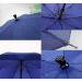 Umbrella Crutches Telescopic Walking Sticks Aluminum Canes Fiberglass Dual 8 Bone Sun Weatherproof Non-Slip Blue 82Cm Automatic Travel Mountaineering Everything is fine Warm Life - Buy Online on GoSupps.com