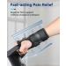 Fitomo Wrist Support with Metal Splints and Soft Thumb Opening - Left Hand S/M, Blue - Buy Online on GoSupps.com