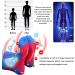 2023 Upgraded Far Infrared Titanium Ion Heightening Booster Socks - Tourmaline Slimming Health Socks | Medium - Buy Online on GoSupps.com