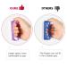 Larbois Handle Grip Nail Brush - 4 Pack Hand & Fingernail Cleaner Kit for Men and Women - Pedicure Scrubbing Brush in Orange - Buy Online on GoSupps.com