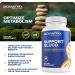 BioMatrix Metabolism Supplement for Men and Women Cinnamon Gymnema Lipoic Acid Vanadyl Sulfate Chromium Picolinate Bitter Melon (60 Capsules) - Buy Online on GoSupps.com