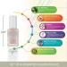 Karma Organic Non-Toxic Nail Polish - Vegan & Cruelty-Free Nail Paint (Mia Marie) - Buy Online on GoSupps.com
