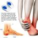 Gel Heel Cups | Anti-Slip Blister Prevention Shoe Inserts | Heel Pads for Pain Relief | One Size Fits All - Buy Online on GoSupps.com