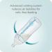 NUK Smooth Flow Pro Anti-Colic Baby Bottle 10 oz 4-Pack | Anti-Colic Technology | BPA-Free - Buy Online on GoSupps.com