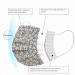Lulupi 10-Piece Floral Adult Mouth Protection Masks | Elegant & Breathable Bandana Neckerchief for Women - International Shipping Available - Buy Online on GoSupps.com