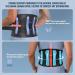 Fit Geno Back Brace for Men and Women - Instant Back Pain Relief for Herniated Disc, Sciatica, Scoliosis - Premium Lumbar Support Belt - Large Size (37.50-53 Inch Waist) - Buy Online on GoSupps.com