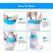 Waterproof Cast Cover Foot - Shower & Bath Protector for Ankle Wound & Burns - Adult Reusable - Watertight Seal to Keep Wounds Dry - Buy Online on GoSupps.com