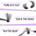 Boahankuke Fluffy 60D+80D Volume Lash Clusters - 280PCS D Curl DIY Eyelash Extensions - Buy Online on GoSupps.com