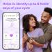Premom Ovulation Predictor Kit - 25 LH Test Strips + 5 Pregnancy Tests with Smart Digital Reader - Accurate Fertility Tracking - Buy Online on GoSupps.com