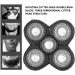 Electric Shaver Replacement Electric Shaver Balde High Grade Material Daily Personal Cleaning for Daily Supplies (Spare 5 Heads) - Buy Online on GoSupps.com
