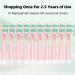 Rtauys Electric Toothbrush Replacement Brush Heads - 10 Pack (Pink Medium) | Compatible Electric Toothbrush Accessories | International Shipping - Buy Online on GoSupps.com