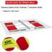 Gamma Sports Kids Training Balls Yellow/Orange - Quick Kids 36 - 12-Pack - Buy Online on GoSupps.com