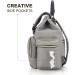 VS VOGSHOW Diaper Bag Backpack: Stylish & Durable Gray Maternity Nappy Bag - Buy Online on GoSupps.com