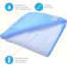 Saddle Style Absorbent Bed Pad 34x52 Inch - Waterproof Washable Underpad for Incontinence Protection - Tuckable Reusable Option for Full, Queen Size - Sequoia Health - Buy Online on GoSupps.com