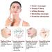 ZJchao Face Massager Roller - 3D Firming Tool for V Shape Lifting & Slimming | Beauty Essential for Women - Shop Internationally - Buy Online on GoSupps.com