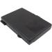 High-Quality Replacement Battery for Telekom Octophon SL3 T-Sinus 701A 701M 701MMS & 711MMS - Fast International Shipping - Buy Online on GoSupps.com