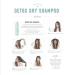 Drybar Detox Dry Shampoo Coconut Colada Scent 3.5 oz - No Wash, No Worries | Pack of 1 - Buy Online on GoSupps.com