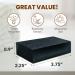 R-NEU Natural African Black Soap Bar with Rosemary Extract 4 oz (2 Pack) - Face & Body Wash - Buy Online on GoSupps.com
