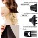 1875W Negative Ionic Hair Dryer - Fast Drying Low Noise Professional Salon Blow Dryer with Diffuser & Accessories - Buy Online on GoSupps.com