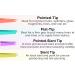 Stainless Steel Tweezers Set with Nail Clipper and Travel Case - Multicolored Combo Pack - Buy Online on GoSupps.com