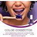 Blueberry Foam Toothpaste for Teeth Whitening - Stain Remover & Color Corrector (1PCS) - Buy Online on GoSupps.com