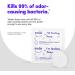 SmileDirectClub Retainer Cleaner - 128 Denture Cleaning Tablets, Safe & Minty Fresh - Buy Online on GoSupps.com