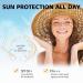 Protective Stick Summer SPF50+ Sunscreen | Fast Film-Forming UV Protection | Non-Sticky & Refreshing 1pc - Buy Online on GoSupps.com