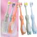 Buy Cartoon Toddlers Toothbrushes - Soft Bristle Portable Kids Toothbrushes for Optimal Oral Care - Buy Online on GoSupps.com