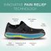 Orthofeet Men's Casual Shoes - Reduce Pressure & Discomfort - Zodiac 11 Black - Buy Online on GoSupps.com