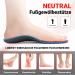 PCSSole Orthopedic Insoles for Flat Feet & Plantar Fasciitis - Comfort Shoe Inserts for Men & Women - Heel Spur & Foot Pain Relief - Size 11-11.5 & 13-13.5 (Red) - Buy Online on GoSupps.com